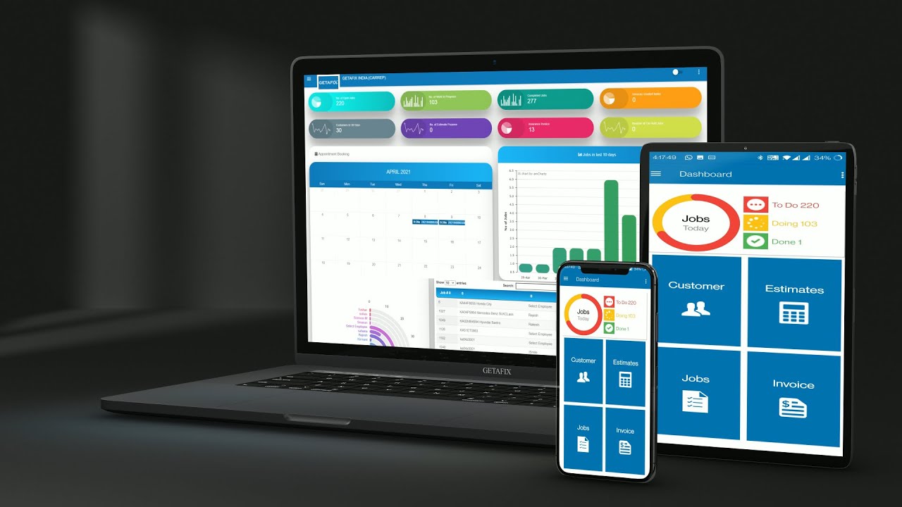 GetAFix DMS — product overview