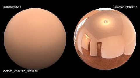 Houdini HDRI Shader - 06 Diffuse Lighting Pass