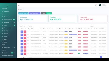 Panduan Penggunaan Fitur Invoice : Aplikasi Billing Internet RT RW Net Indonesia