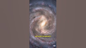 Webb’s Stunning Image of the Galactic Center: What Does It Mean?