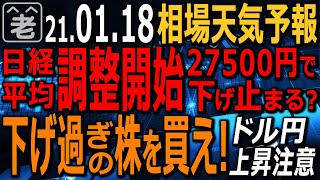 【相場天気予報】米株の調整を受け日経平均も下落している。今週前半は様子見ムードになりやすいがバイデン新大統領就任で後半は上昇の可能性。下げ過ぎの日本株を買え！為替はドル高に注意！ラジオヤジの相場解説。