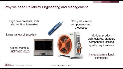 Reliability Engineering and Management
