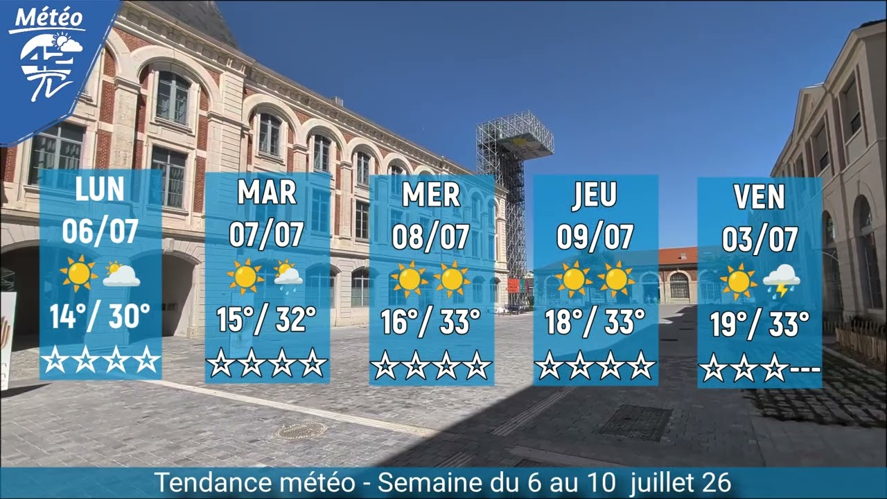 🌤️ Prévisions du 6 au 10 juillet 2026 – Loire (42)