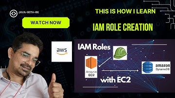 AWS IAM Role Creation FOR EC2 Instance | SpringBoot | AWS | EC2 Instance | java-with-rk