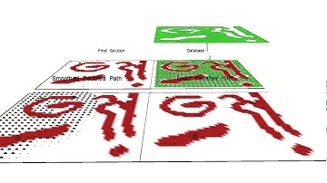 Task Space Cartesian Planning