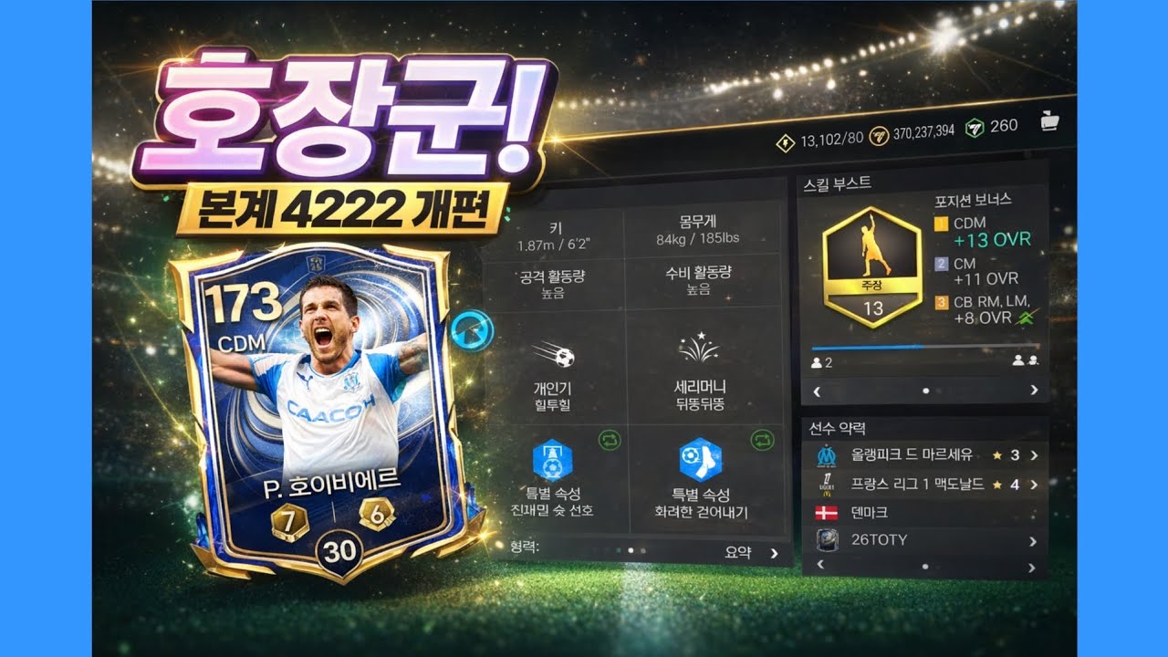 4222 Guide 본계 4222 개편 - YouTube