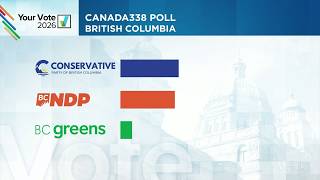Leaders ramp up attacks in final push of the provincial election campaign