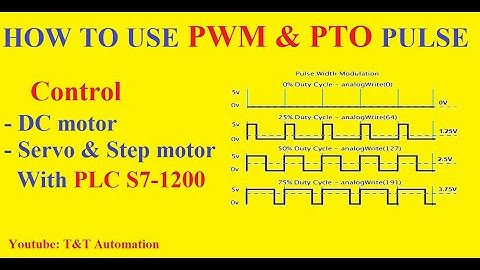 How to use PWM & PTO pulse, control DC motor, Servo & step motor with PLC S71200