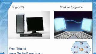 Operating System Deployment Tools for managing concurrent O