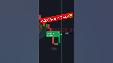Binary Trading strategy 100% sureShot #trading #quotex #quotextrading