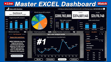 Learn Data Visualization with Advanced Excel 1/2