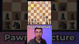🫵 YOU vs Gukesh (World Championship)