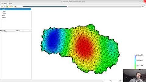 HDF5 and H5CPP for numerical modeling application