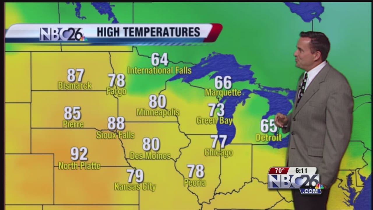 Cameron's Forecast YouTube