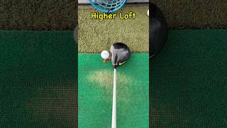 How Changing The Loft Impacts Face Angle