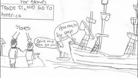 Triangular Trade Route