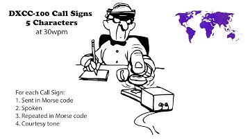 DXCC-100 Call Signs - 5 Character 30wpm