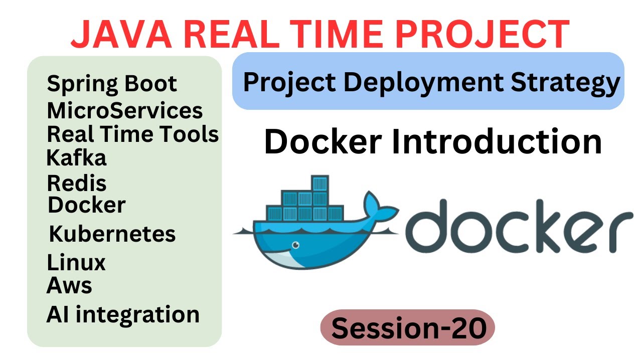Spring Boot Microservices Realtime Project | Introduction & Docker ...