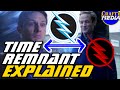 Hunter Zolomon's Jay Garrick Timeline Remnant Explained! Reverse Flash Time Remnants Explained!