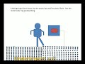 How to handle electrical power safely & effectively | Essential Tips to Avoid Hazards | DIY Guide!