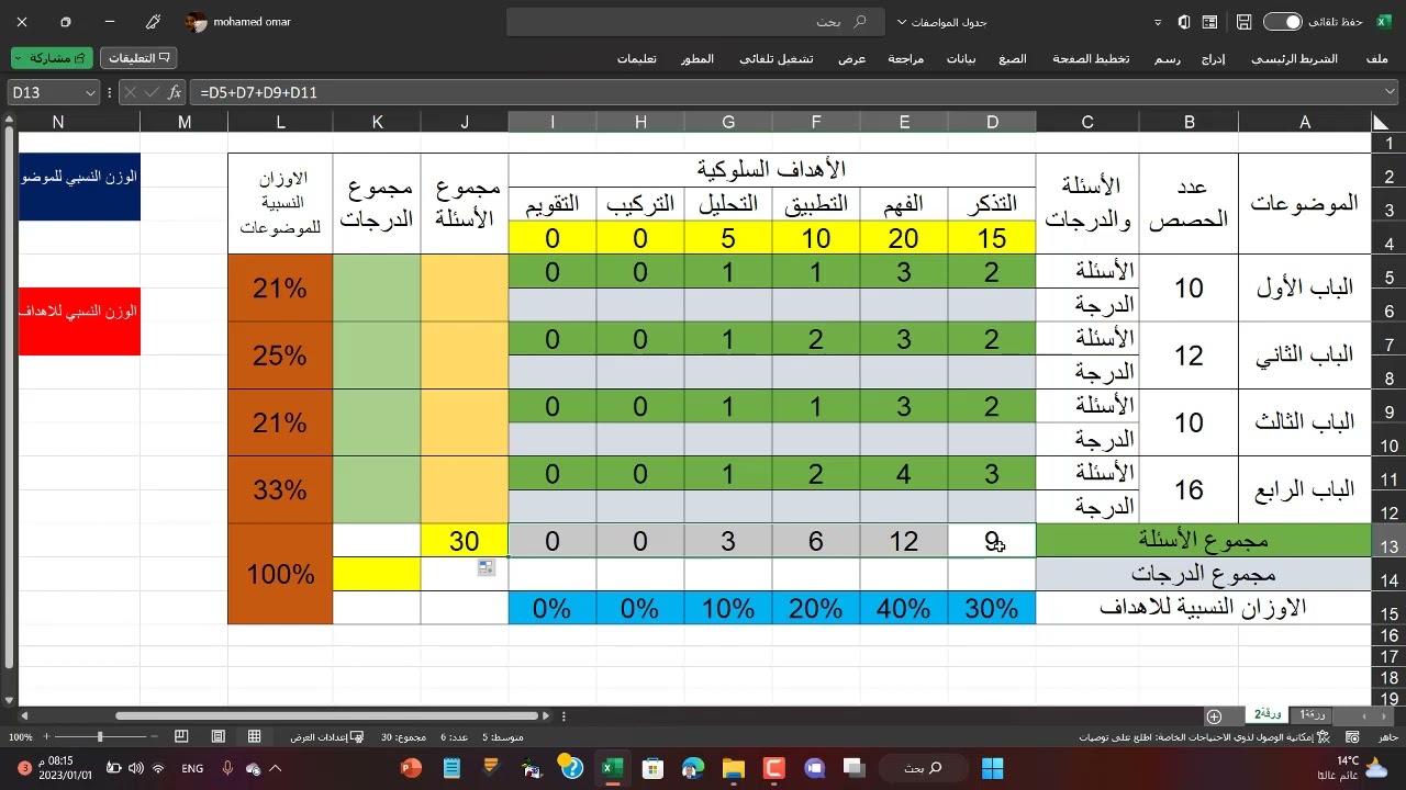 جدول المواصفات