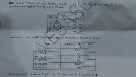 AS 11 FOREING CURRENCY TRANSACTIONS Export  (IMPORT) JOURNAL ENTRIES TYBCOM 6 Forex Trading