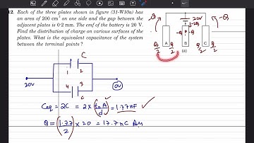 Each of the three plates shown in figure | HC VERMA CAPACITORS | SIMRAN SIR