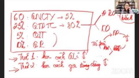 NGÀY 13  KỸ NĂNG QUẢN LÝ TIỀN CỦA NGƯỜI GIÀU (P2)