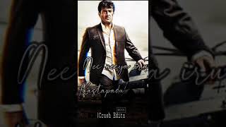 Nee neeya iru💪 motivational💪 whatsapp status