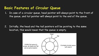 Circular Queue | RGPV B.Tech CSE 3rd Sem (CS-303) | Binary Dose