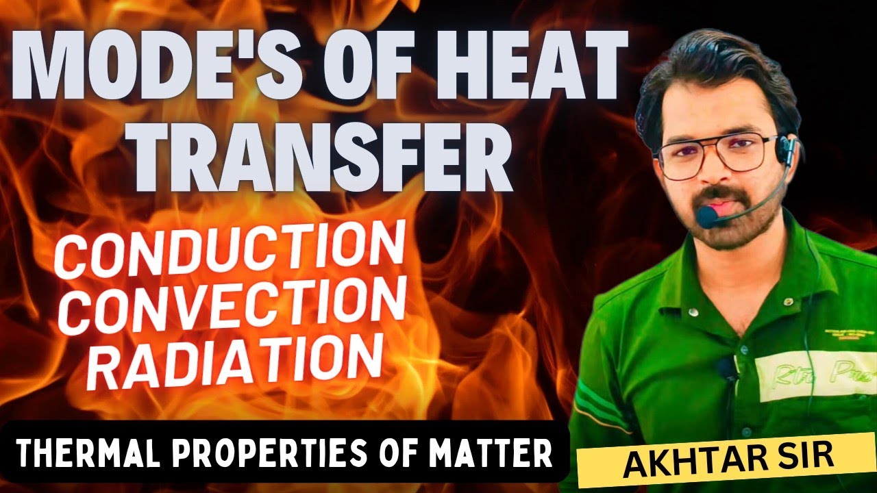 Modes Of Heat Transfer | Conduction | Convection | Radiation | Thermal ...