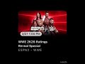 WWE 2K26 Next Reveal Date Comfirmed