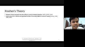 12_Krashen Theory of Language Learning_(Hypothesis)_Dr. Hari Madhab Ray