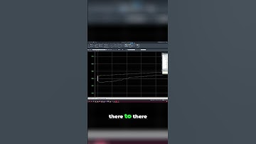 How to Measure Driveway Sight Distance: Simple Guide #shorts