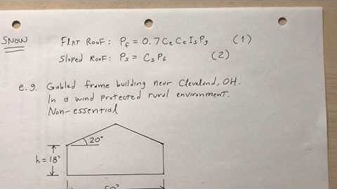 Structural Analysis for Civil Engineers:  Roof Snow Load