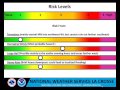 Severe Weather Briefing for Tuesday Evening, July 5, 2016