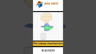 pin clamp mechanism #3dprinting #machinist #engineering #machine #engineeringdiscipline #robot
