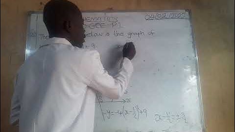 2020 GCE MATHEMATICS P1 Q22 QUADRATIC FUNCTION