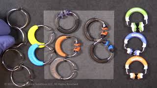 Sectional Matrix Rings: A Brief History & Generational Differences