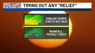 Charlotte region afternoon forecast: Tuesday, April 14, 2026