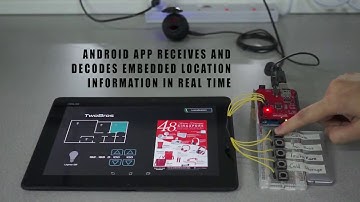Indoor localization Arduino demo