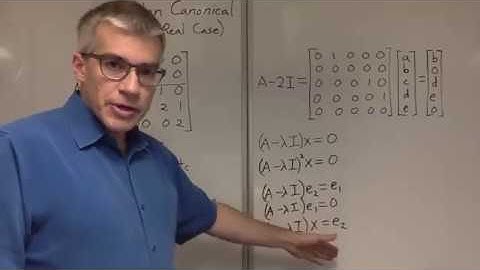 Jordan Canonical Form (Real Case)