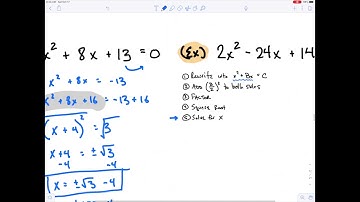 Easy Algebra 2 - 4.6 Completing the Square