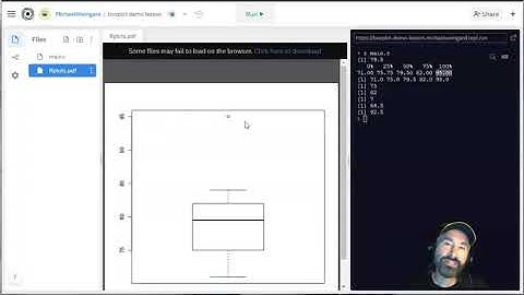 Modified Boxplots, Outliers, Upper Fence and Lower Fence and R