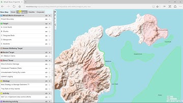8c - Are you using progress & measures info to adapt & are you sharing info? - Miradi Share Mapping