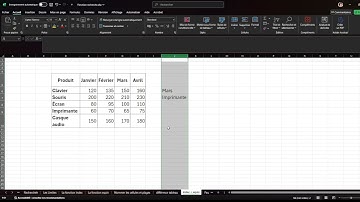 Combinaison des fonctions Index et Equiv