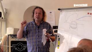 Lassi Ukkonen 1213 - Eri Kokoiset Elementit Ja Mikin Sijoittelu