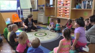 Preschool Music Lesson Open Shut Them - Musicplay Prek