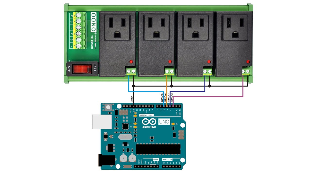 1, 2, 4, 8 Channel AC Power IoT Relay Outlet Modules, DIN Rail or Screw ...