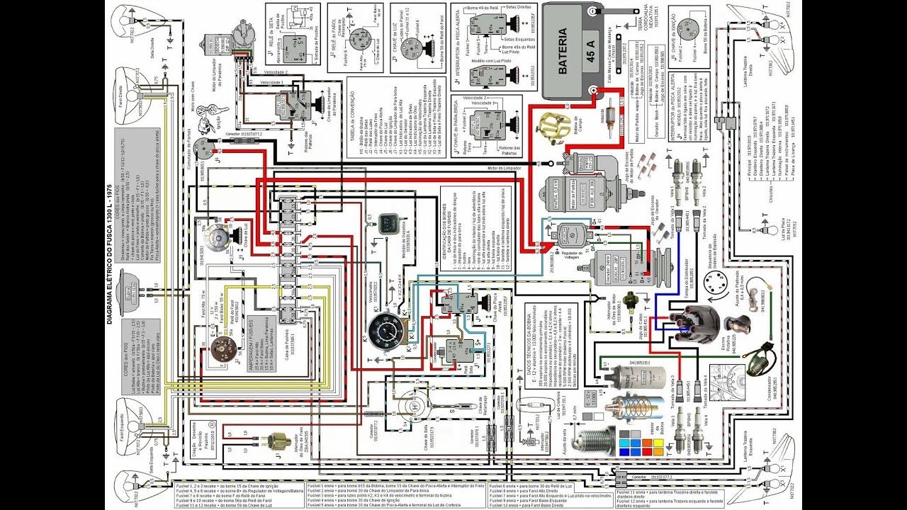 Cor dos fios elétricos: O que cada uma significa? - EletroJr